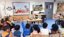 西安最新幼儿园爆料,揭秘园所现状与家长关注焦点